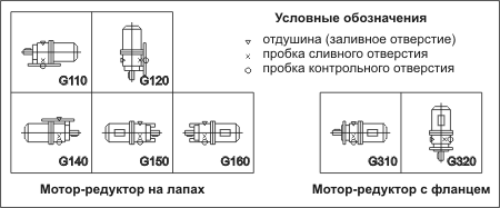 Вариант размещения по способу монтажа